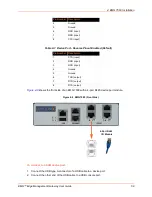 Preview for 59 page of Lantronix EMG Series User Manual