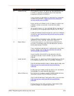 Preview for 478 page of Lantronix EMG Series User Manual