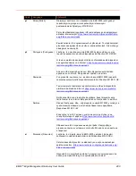 Preview for 480 page of Lantronix EMG Series User Manual