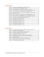 Preview for 6 page of Lantronix PremierWave 2050 Integration Manual