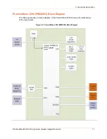 Preview for 11 page of Lantronix PremierWave 2050 Integration Manual