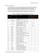 Preview for 12 page of Lantronix PremierWave 2050 Integration Manual