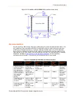 Preview for 14 page of Lantronix PremierWave 2050 Integration Manual