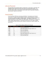 Preview for 16 page of Lantronix PremierWave 2050 Integration Manual