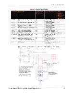 Preview for 19 page of Lantronix PremierWave 2050 Integration Manual