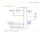 Preview for 25 page of Lantronix PremierWave 2050 Integration Manual