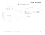 Preview for 27 page of Lantronix PremierWave 2050 Integration Manual