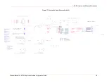 Preview for 28 page of Lantronix PremierWave 2050 Integration Manual