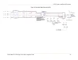 Preview for 30 page of Lantronix PremierWave 2050 Integration Manual