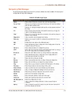 Preview for 24 page of Lantronix PremierWave 2050 User Manual