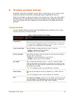 Preview for 58 page of Lantronix PremierWave XC User Manual