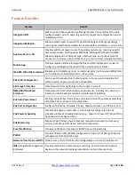 Preview for 10 page of Lantronix SESPM1040-541-LT Series Install Manual