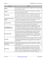 Preview for 11 page of Lantronix SESPM1040-541-LT Series Install Manual