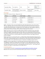 Preview for 51 page of Lantronix SESPM1040-541-LT Series Install Manual