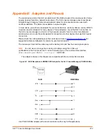 Preview for 272 page of Lantronix SLC8 Manager User Manual