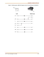 Preview for 273 page of Lantronix SLC8 Manager User Manual