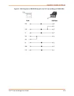 Preview for 274 page of Lantronix SLC8 Manager User Manual