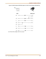 Preview for 275 page of Lantronix SLC8 Manager User Manual