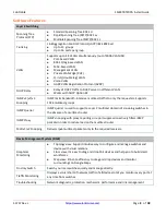 Preview for 8 page of Lantronix SM24TBT2DPA Install Manual