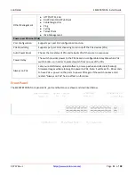 Preview for 11 page of Lantronix SM24TBT2DPA Install Manual