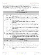 Preview for 13 page of Lantronix SM24TBT2DPA Install Manual