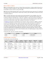 Preview for 23 page of Lantronix SM24TBT2DPA Install Manual