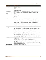 Предварительный просмотр 76 страницы Lantronix UDS1100 User Manual