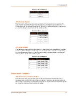 Preview for 21 page of Lantronix XPort AR Integration Manual