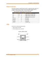 Preview for 9 page of Lantronix xport pro Integration Manual