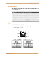 Preview for 9 page of Lantronix XPort Integration Manual