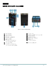 Предварительный просмотр 13 страницы LAON TECHNOLOGY LT150 MOBILE Manual