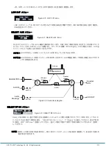 Предварительный просмотр 25 страницы LAON TECHNOLOGY LT150 MOBILE Manual