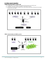 Предварительный просмотр 7 страницы LAON TECHNOLOGY LT150 MOBILE Operating Instructions Manual