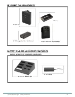 Предварительный просмотр 11 страницы LAON TECHNOLOGY LT150 MOBILE Operating Instructions Manual