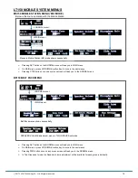 Предварительный просмотр 15 страницы LAON TECHNOLOGY LT150 MOBILE Operating Instructions Manual