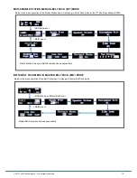 Предварительный просмотр 16 страницы LAON TECHNOLOGY LT150 MOBILE Operating Instructions Manual