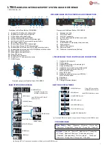 LAON TECHNOLOGY LT550 EXPERT Quick Reference предпросмотр