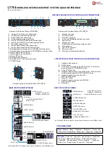 LAON TECHNOLOGY LT750 Series Quick Reference Manual preview