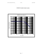 Предварительный просмотр 17 страницы LAPLACE INSTRUMENTS RF300 User Manual