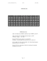 Предварительный просмотр 18 страницы LAPLACE INSTRUMENTS RF300 User Manual