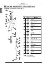 Предварительный просмотр 18 страницы Larius TORNADO 2 Series Operating And Operating And Maintenance Instructions