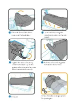 Предварительный просмотр 9 страницы Larry vs Harry BBX Assembly Manual