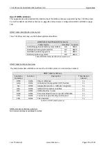 Preview for 124 page of Lars Thrane LT-4100 User & Installation Manual