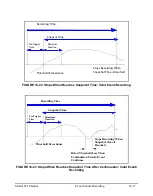 Предварительный просмотр 314 страницы Larson Davis 831 User Manual