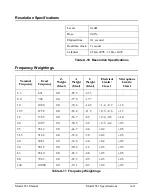 Предварительный просмотр 448 страницы Larson Davis 831 User Manual