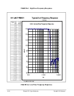 Предварительный просмотр 451 страницы Larson Davis 831 User Manual