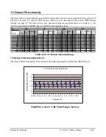 Предварительный просмотр 460 страницы Larson Davis 831 User Manual