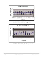 Предварительный просмотр 461 страницы Larson Davis 831 User Manual