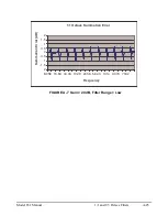 Предварительный просмотр 462 страницы Larson Davis 831 User Manual