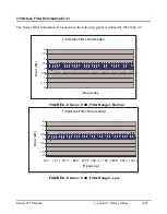 Предварительный просмотр 464 страницы Larson Davis 831 User Manual